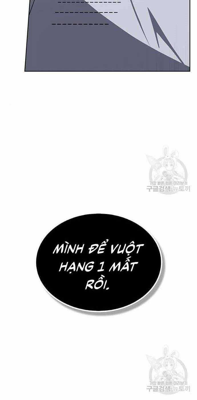 Học Viện Tối Thượng - Chapter 19 - Page 28