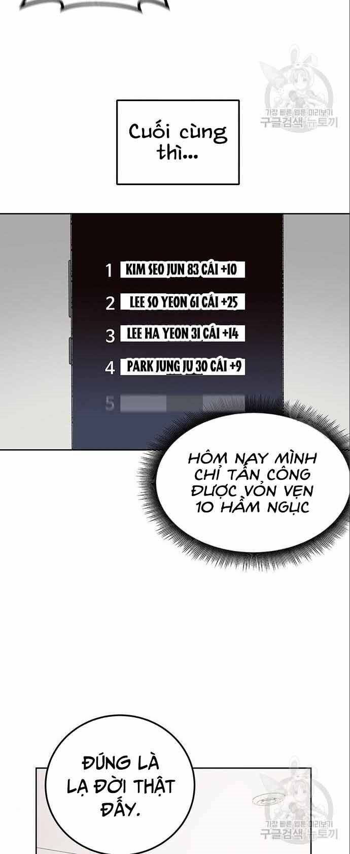 Học Viện Tối Thượng - Chapter 20 - Page 4