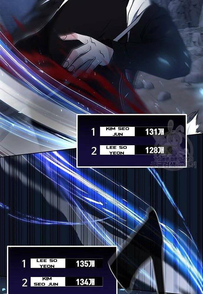 Học Viện Tối Thượng - Chapter 21 - Page 47