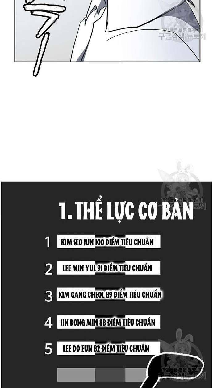 Học Viện Tối Thượng - Chapter 31 - Page 69