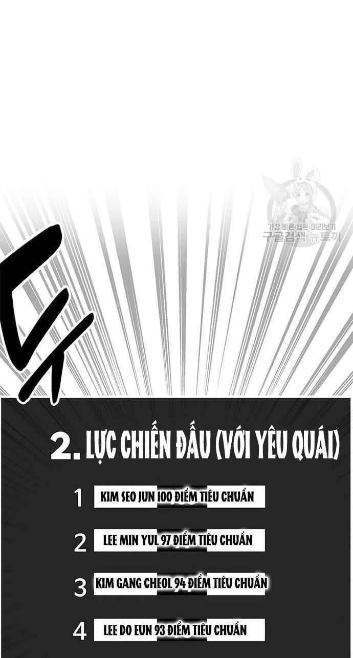 Học Viện Tối Thượng - Chapter 31 - Page 79