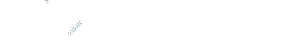 Vạn Cổ Chí Tôn - Chapter 249 - Page 52