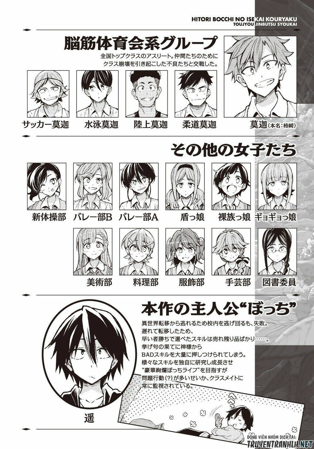 Hitoribocchi No Isekai Kouryaku - Chapter 48 - Page 3