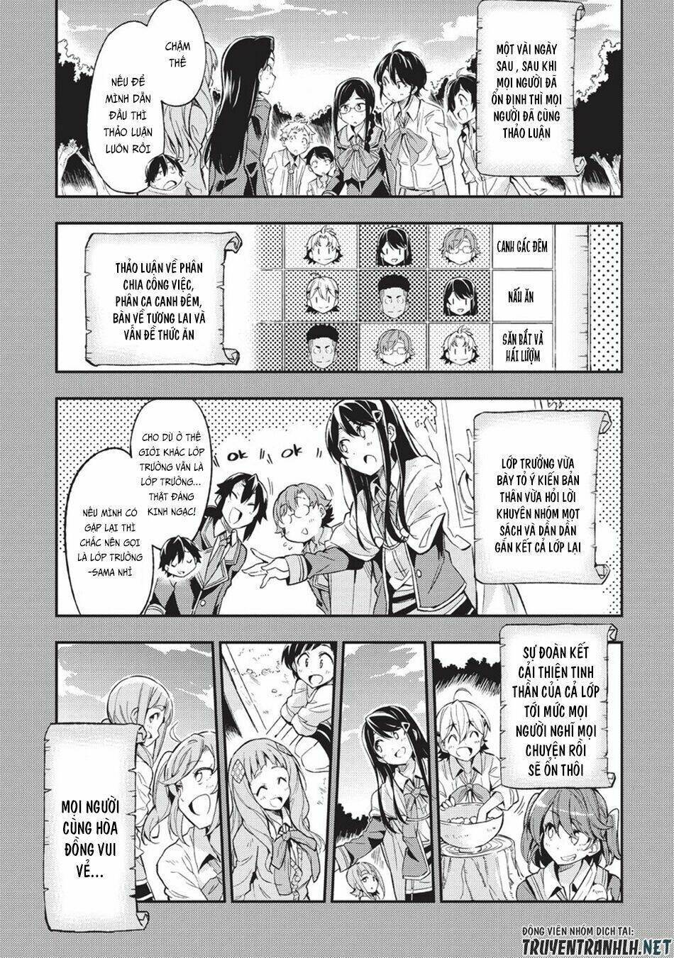 Hitoribocchi No Isekai Kouryaku - Chapter 6 - Page 7