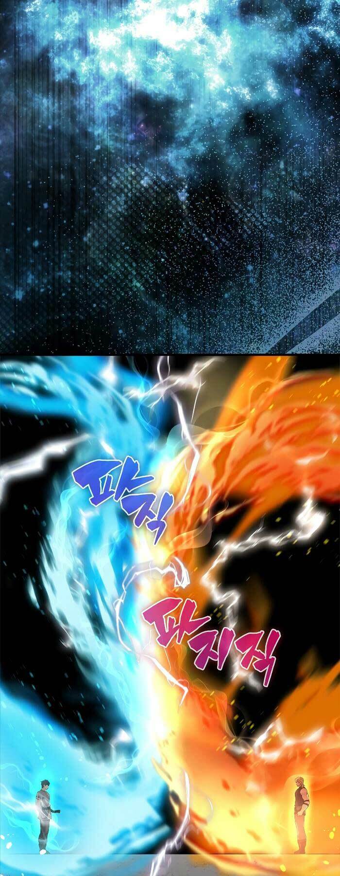 Nhân Vật Phụ Siêu Mạnh - Chapter 6 - Page 64