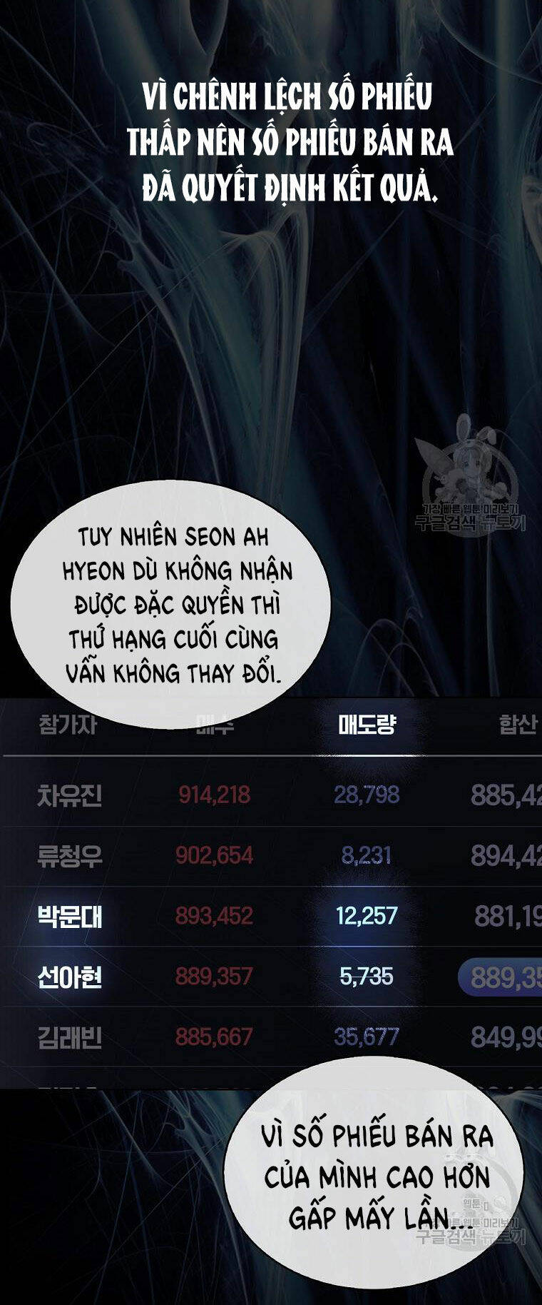 Ra Mắt Hay Ra Đi - Chapter 37.2 - Page 7