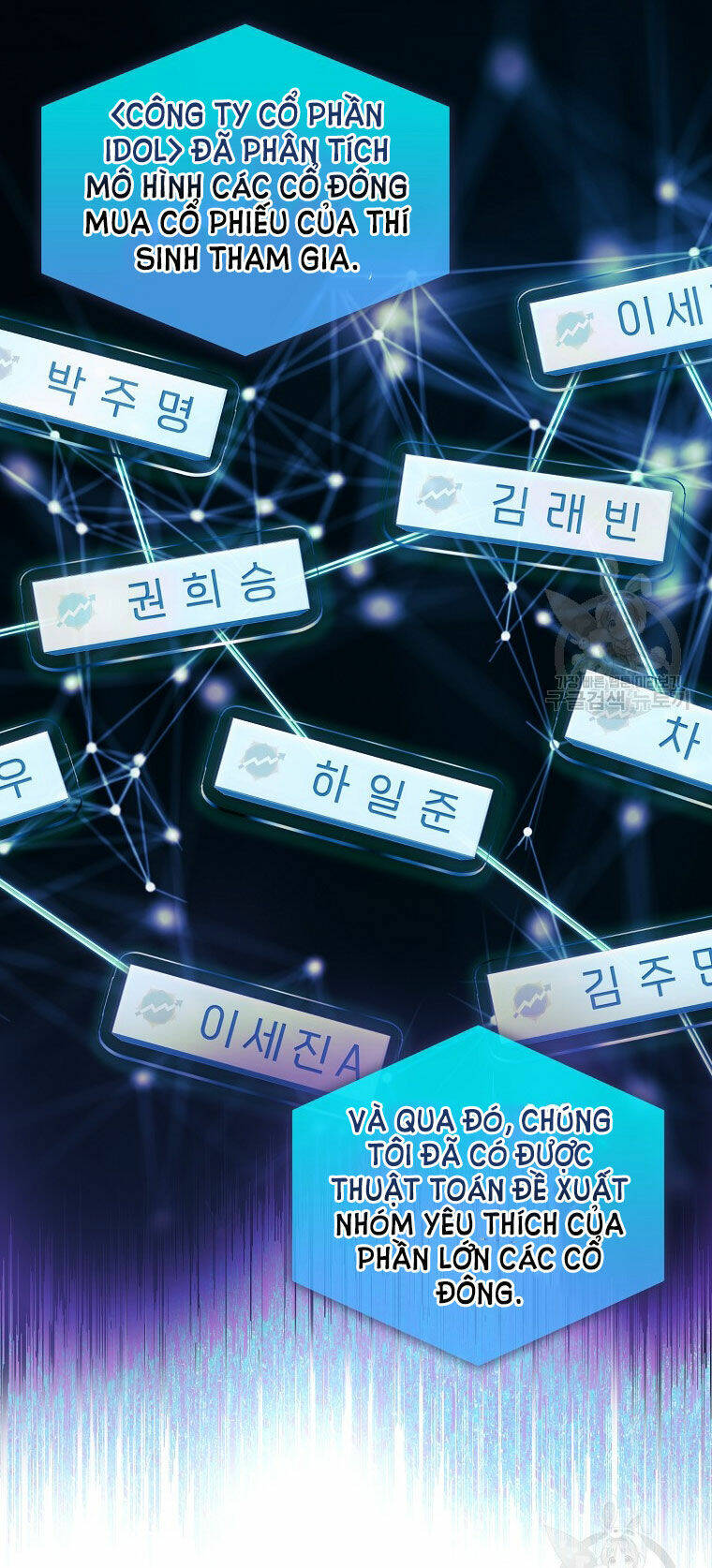 Ra Mắt Hay Ra Đi - Chapter 38.2 - Page 21