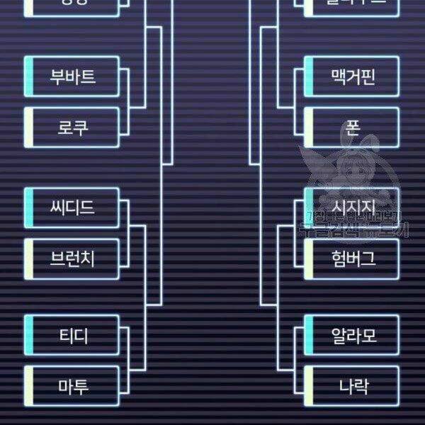 Thợ Rèn Huyền Thoại Chapter 97 - Trang 9