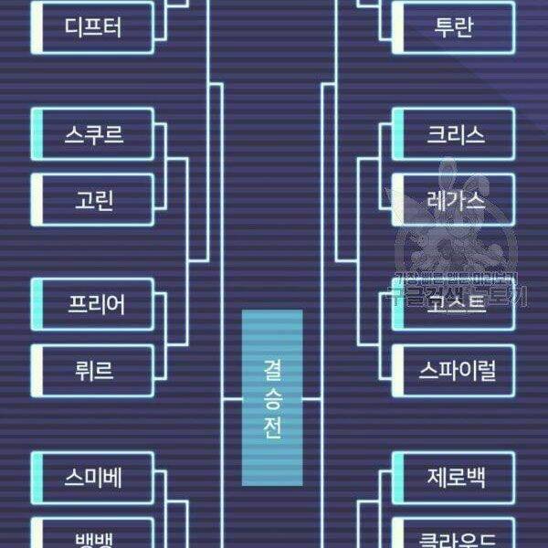 Thợ Rèn Huyền Thoại Chapter 97 - Trang 8