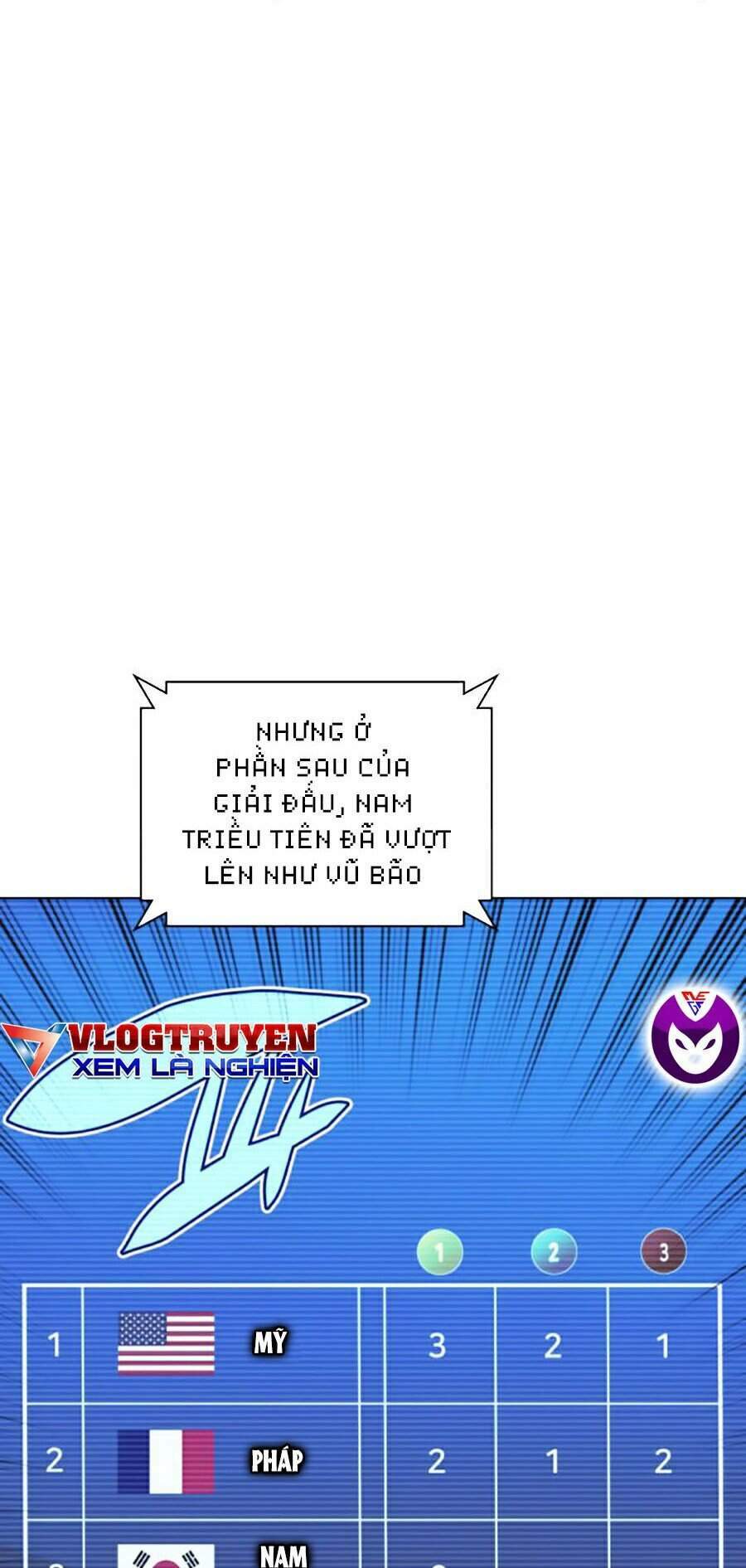 Thợ Rèn Huyền Thoại Chapter 98 - Trang 78