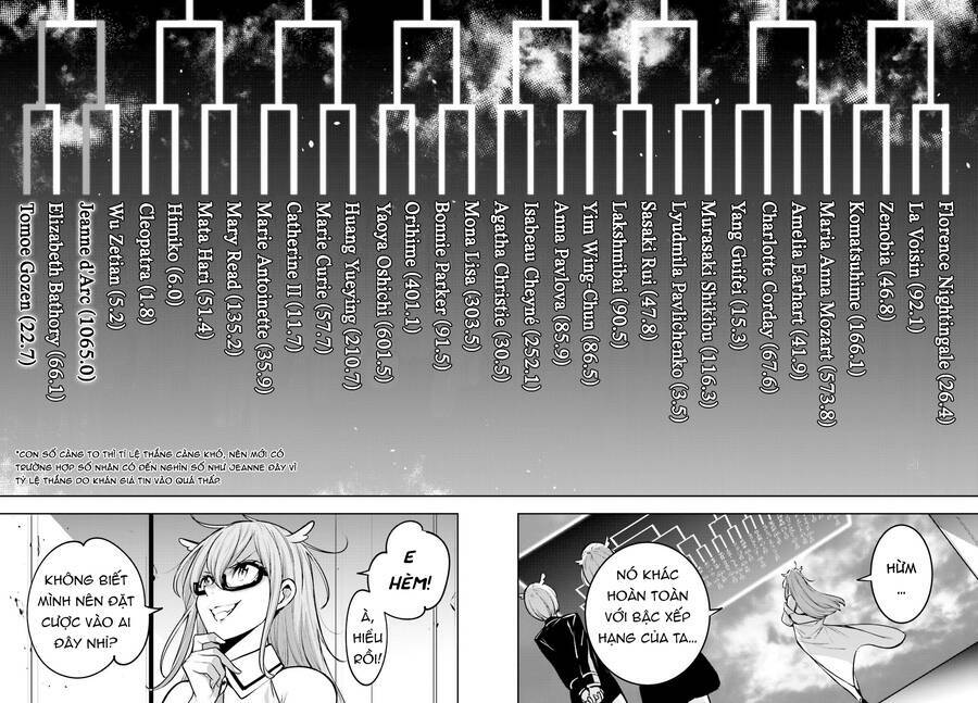 Majo Taisen - The War of Greedy Witches - Chapter 12 - Page 26