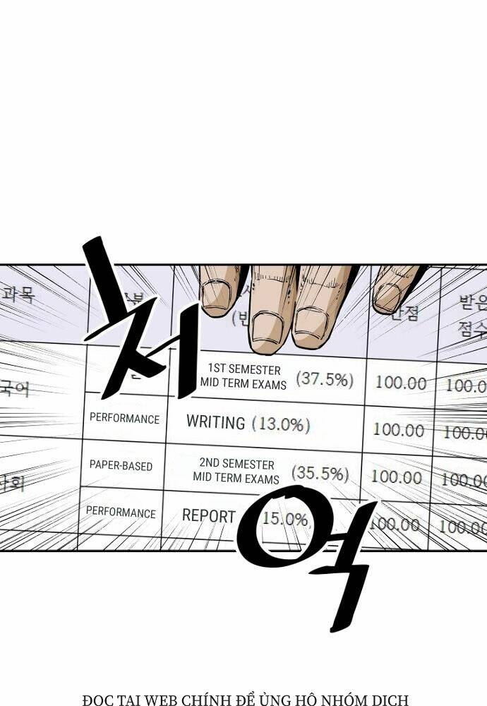 Sự Trở Lại Của Huyền Thoại - Chapter 17 - Page 19