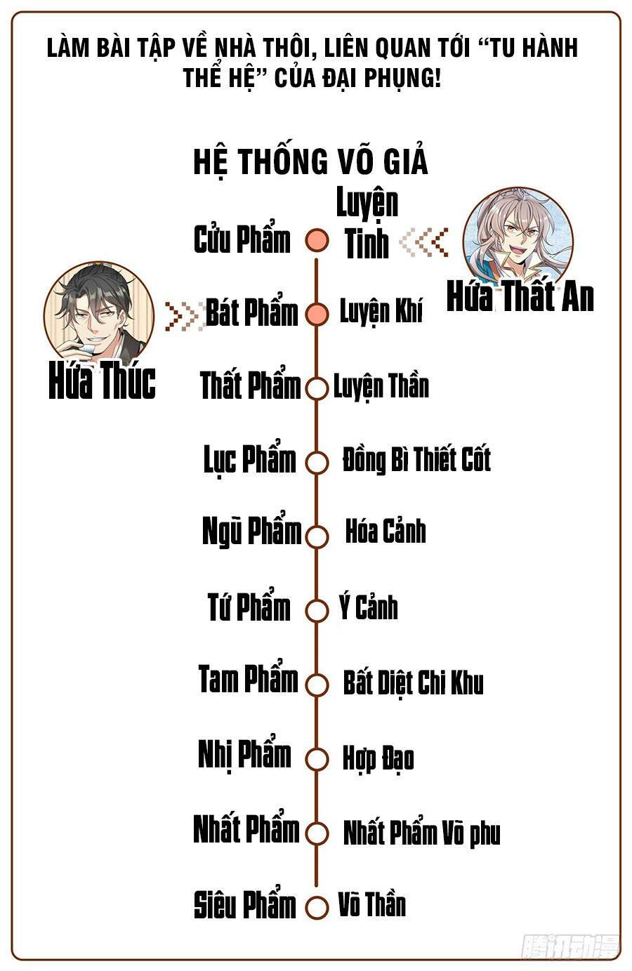 Đại Phụng Đả Canh Nhân - Chapter 9 - Page 18