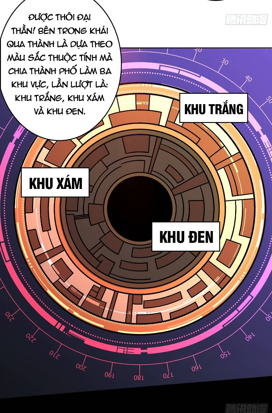 Vừa Chơi Đã Có Tài Khoản Vương Giả - Chapter 240 - Page 9