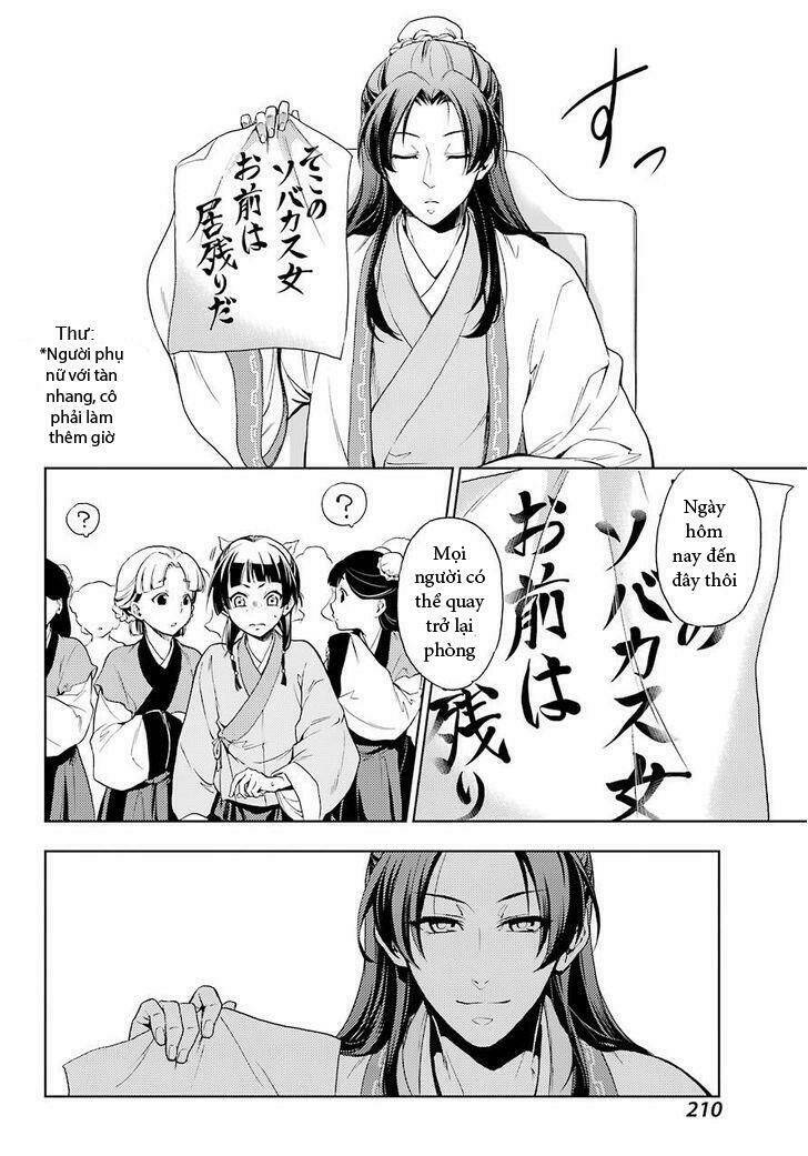 Độc thoại của người dược sĩ - Chapter 1 - Page 31