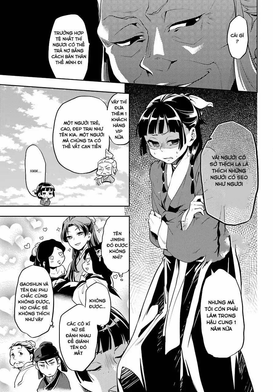 Độc thoại của người dược sĩ - Chapter 11 - Page 13