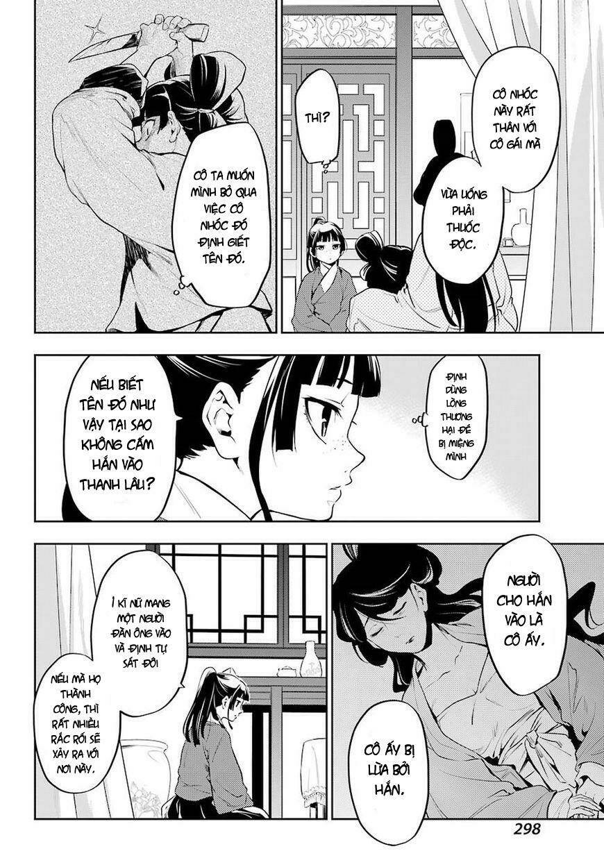 Độc thoại của người dược sĩ - Chapter 12 - Page 17