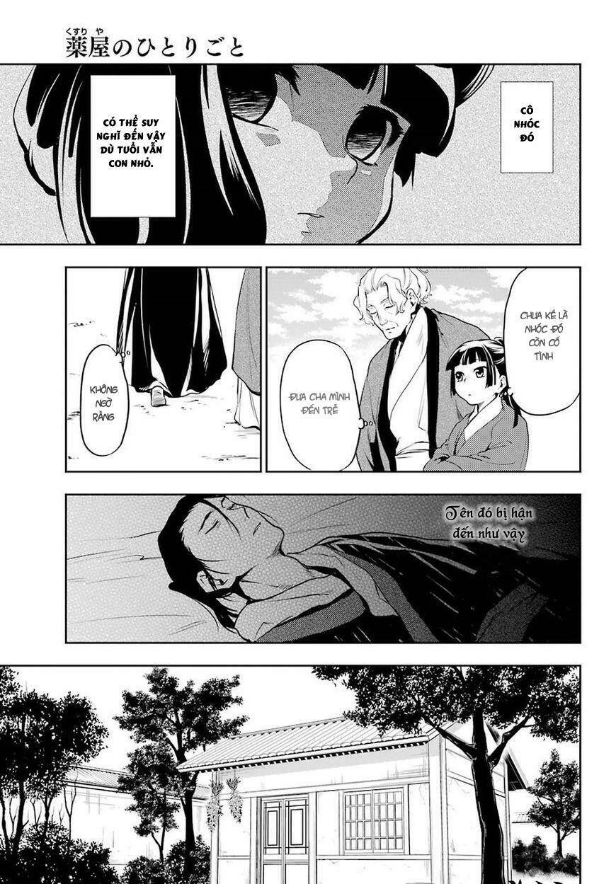 Độc thoại của người dược sĩ - Chapter 12 - Page 20