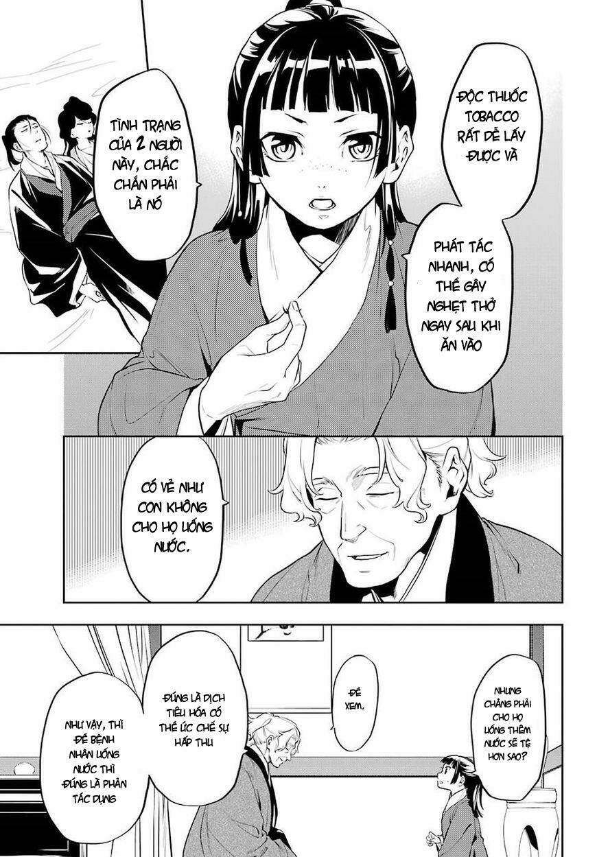 Độc thoại của người dược sĩ - Chapter 12 - Page 4