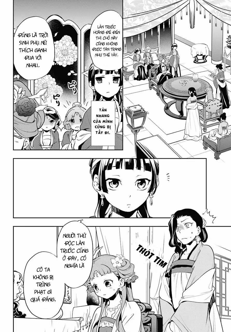 Độc thoại của người dược sĩ - Chapter 15 - Page 20