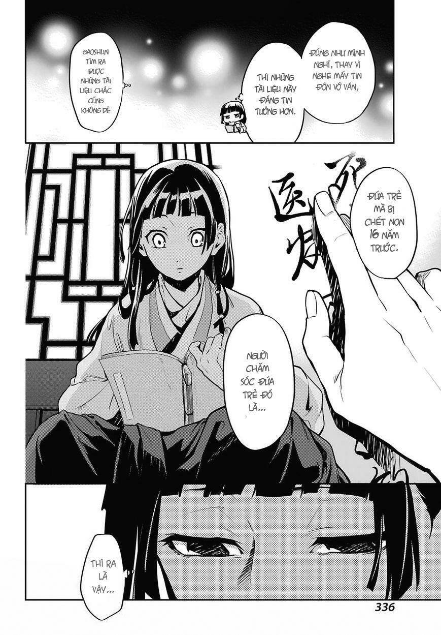 Độc thoại của người dược sĩ - Chapter 16 - Page 35