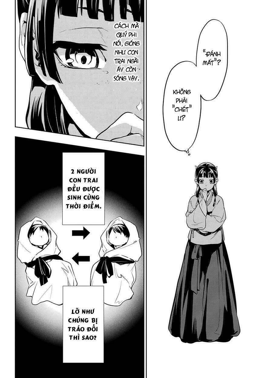 Độc thoại của người dược sĩ - Chapter 18 - Page 20