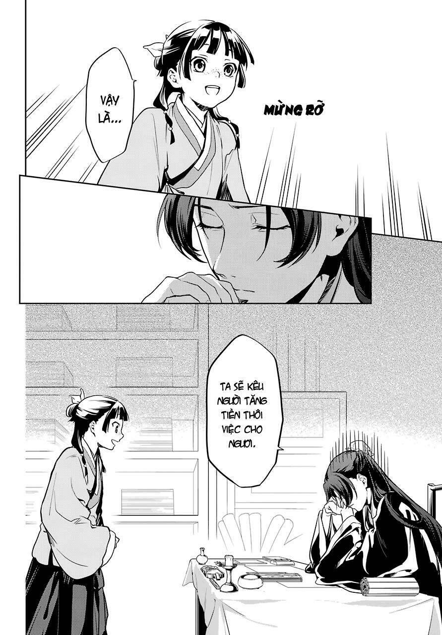 Độc thoại của người dược sĩ - Chapter 19 - Page 13
