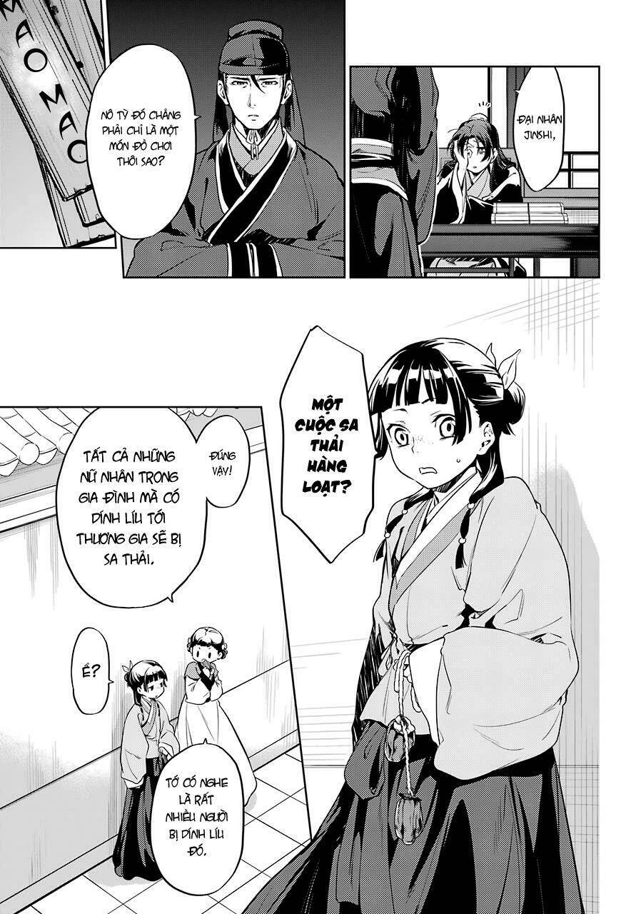 Độc thoại của người dược sĩ - Chapter 19 - Page 6