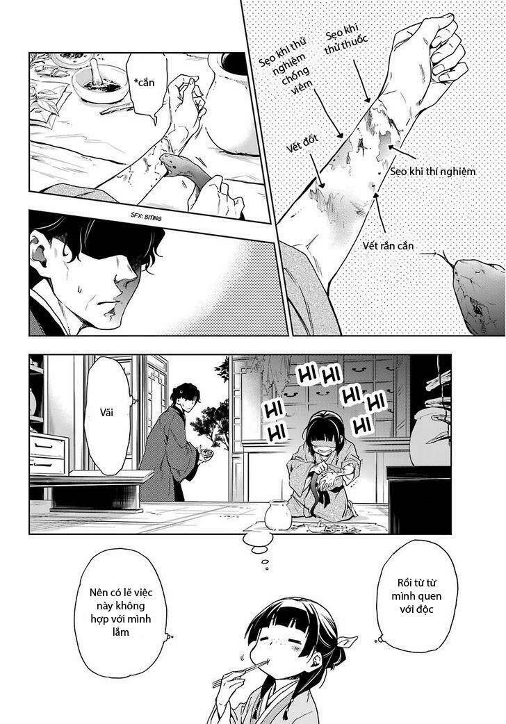 Độc thoại của người dược sĩ - Chapter 2 - Page 15