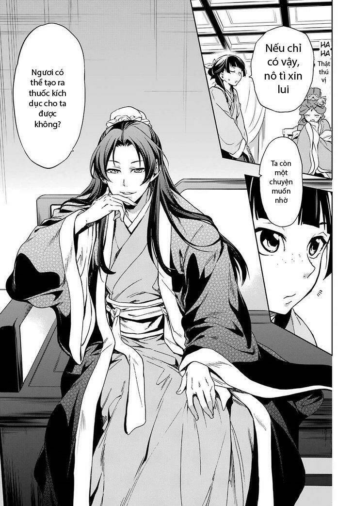 Độc thoại của người dược sĩ - Chapter 2 - Page 32