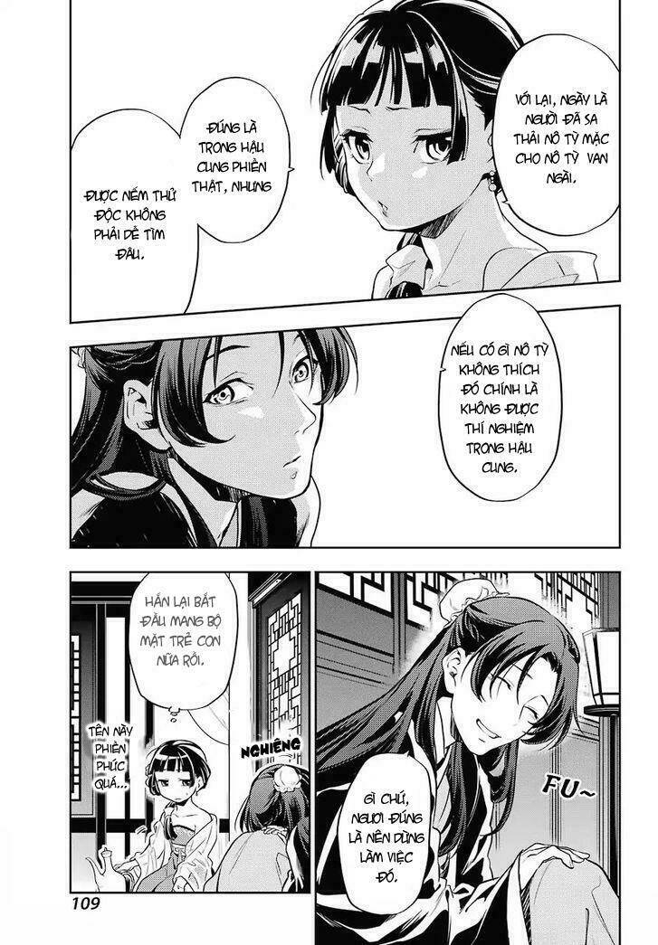 Độc thoại của người dược sĩ - Chapter 20 - Page 12