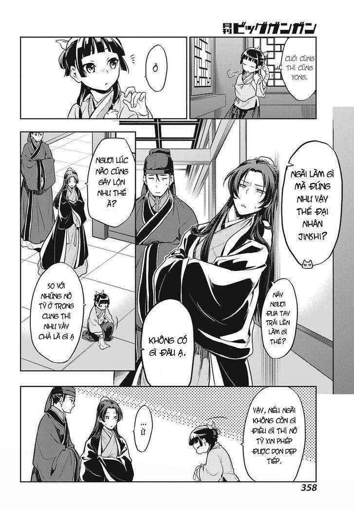 Độc thoại của người dược sĩ - Chapter 22 - Page 13