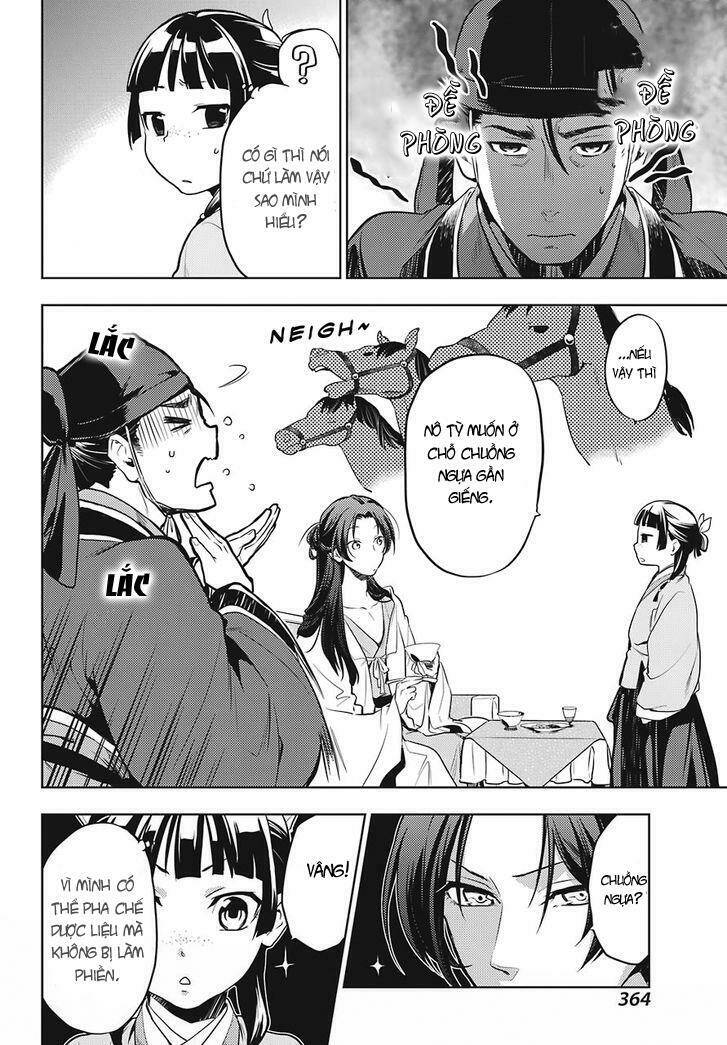 Độc thoại của người dược sĩ - Chapter 22 - Page 19