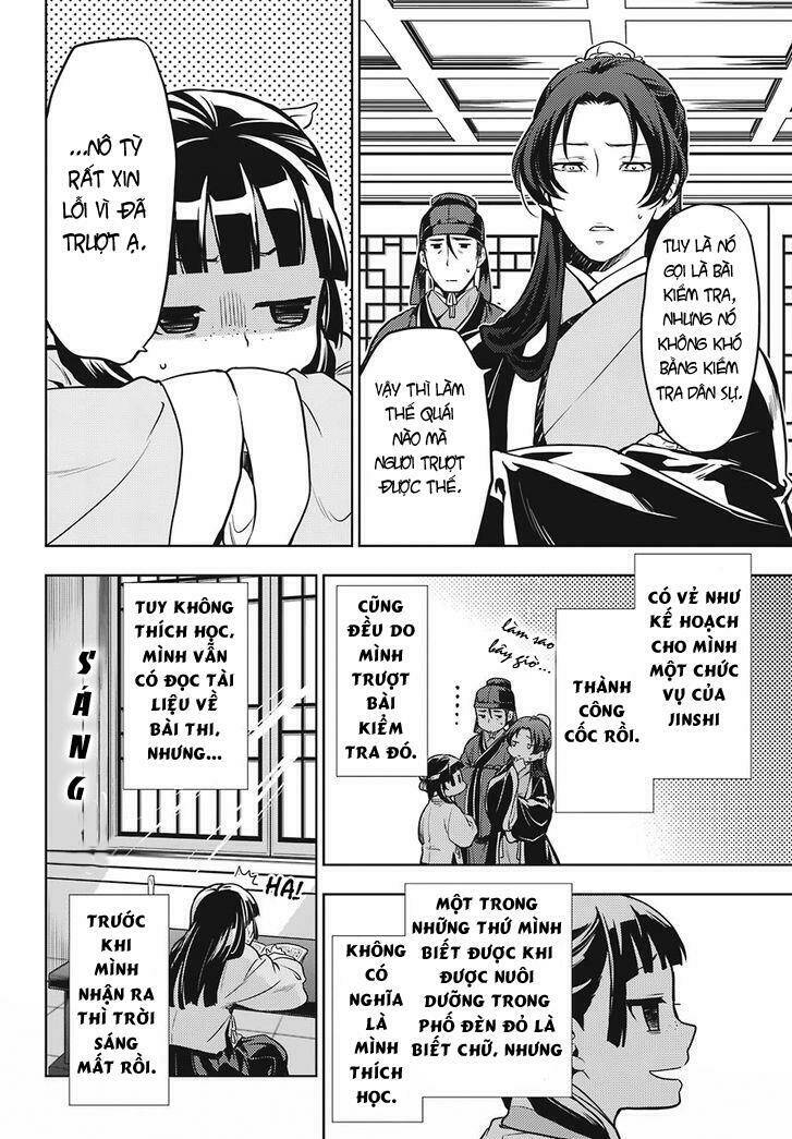 Độc thoại của người dược sĩ - Chapter 22 - Page 3