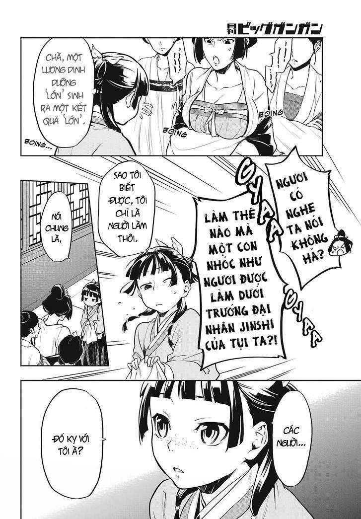 Độc thoại của người dược sĩ - Chapter 22 - Page 7