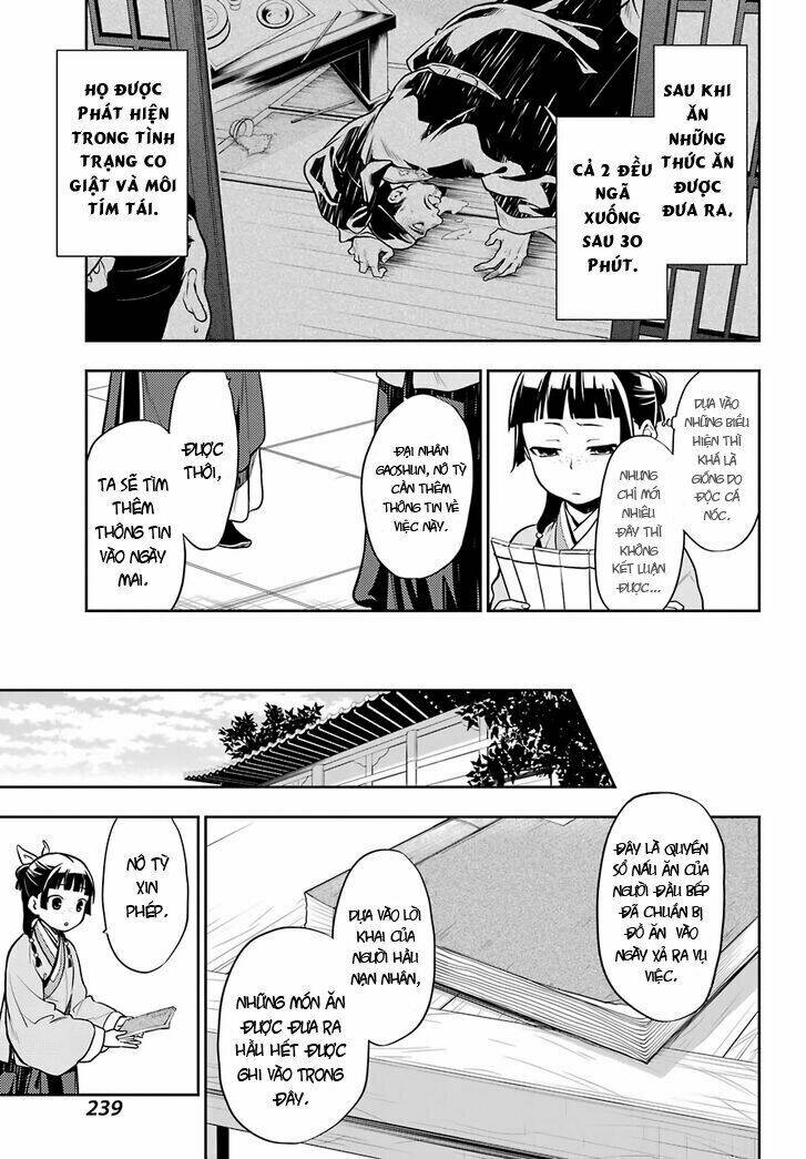 Độc thoại của người dược sĩ - Chapter 25 - Page 6