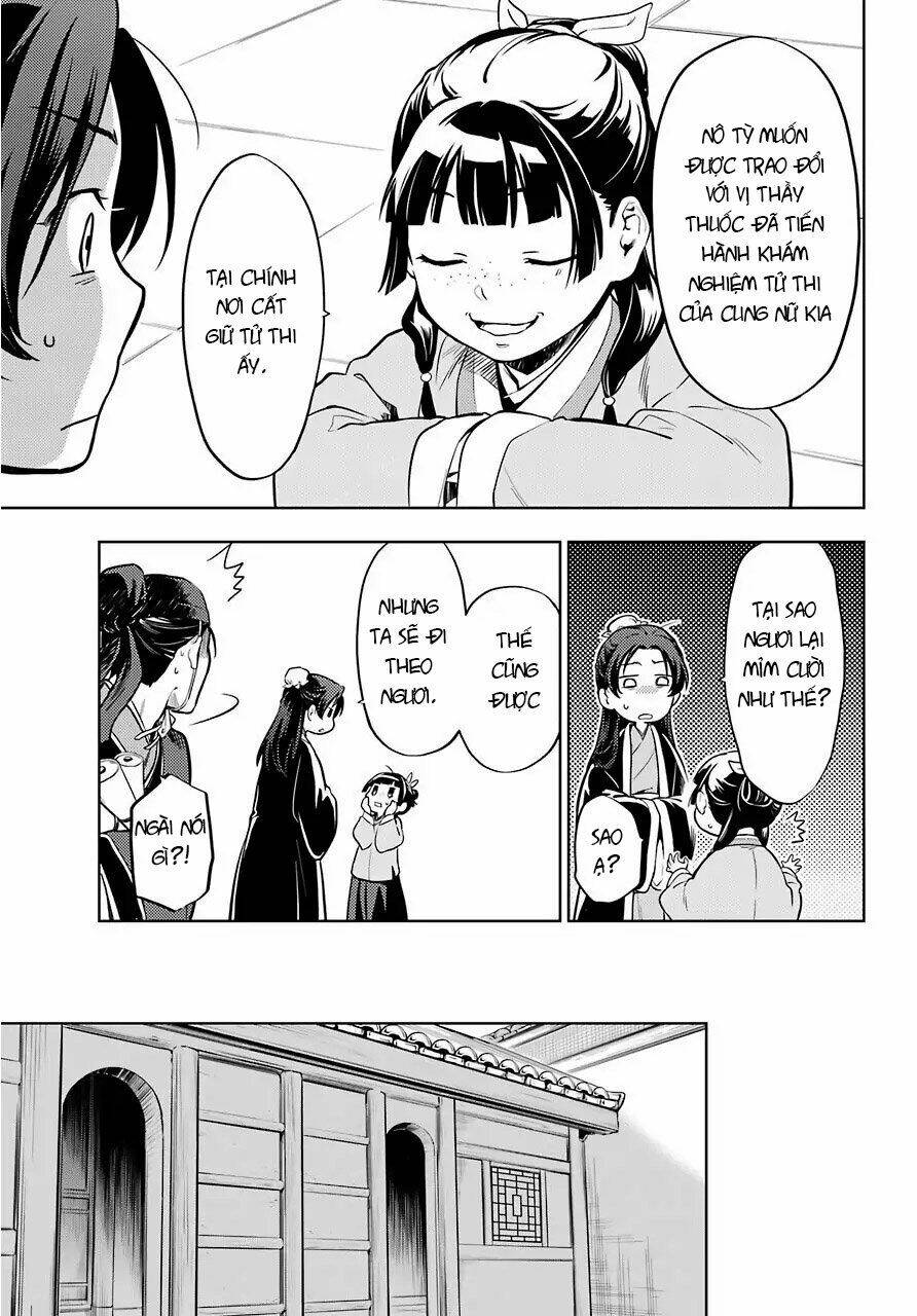 Độc thoại của người dược sĩ - Chapter 35.1 - Page 17