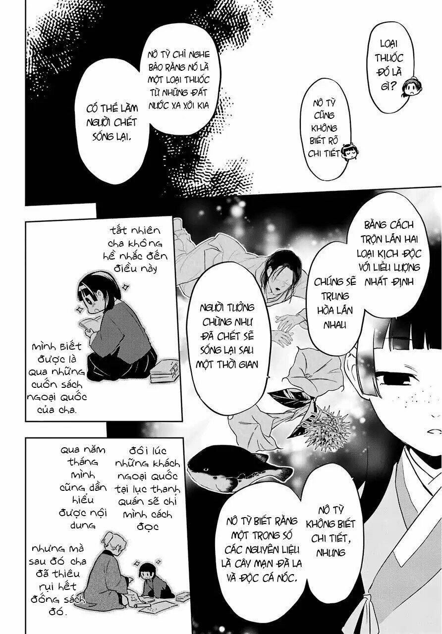 Độc thoại của người dược sĩ - Chapter 35.2 - Page 11