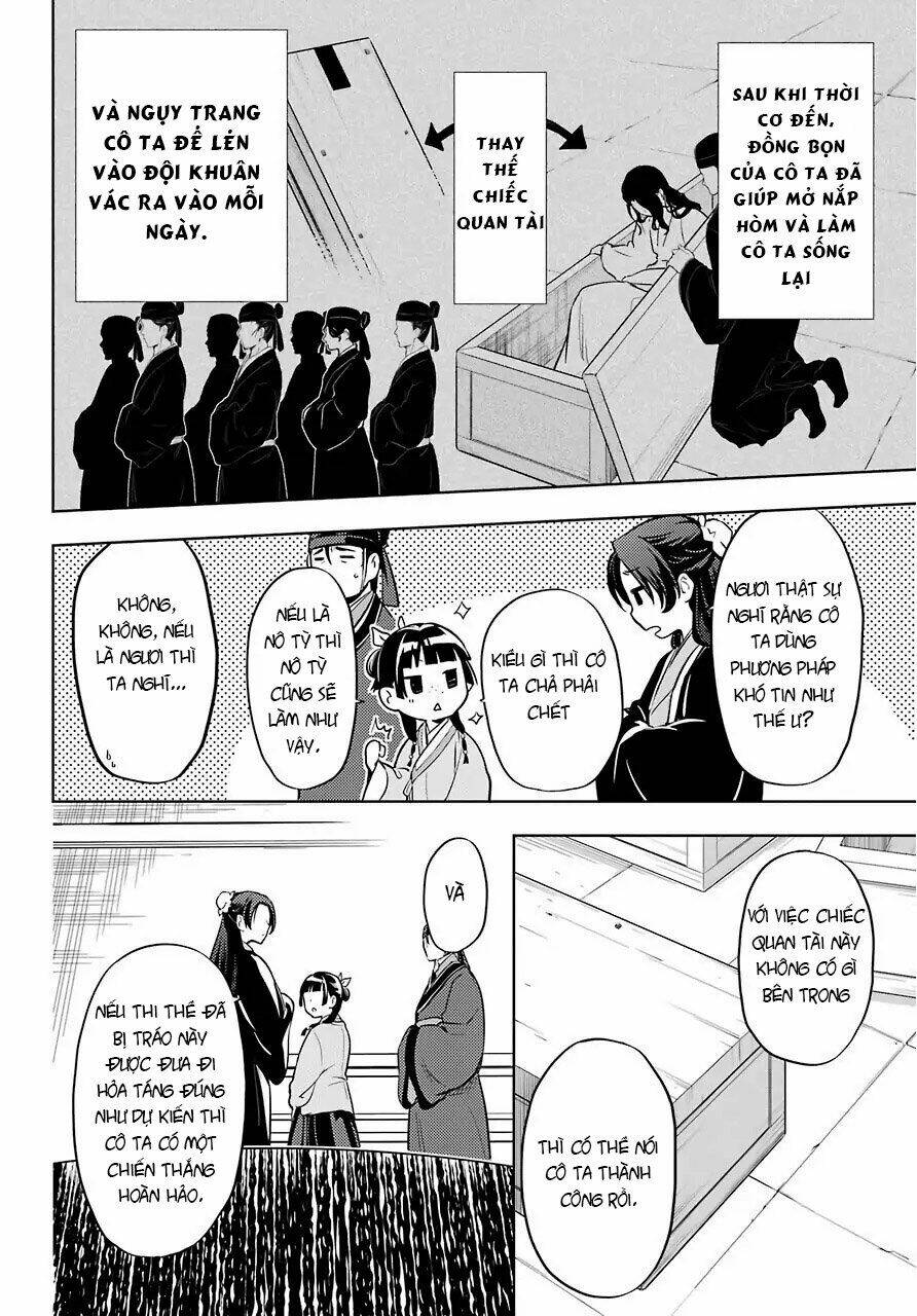 Độc thoại của người dược sĩ - Chapter 35.2 - Page 13