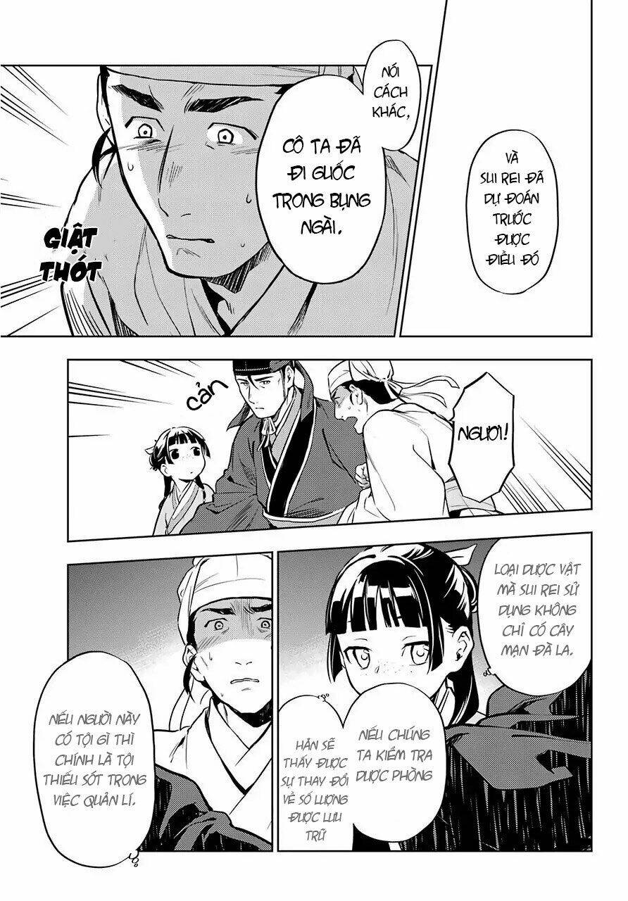 Độc thoại của người dược sĩ - Chapter 35.2 - Page 8