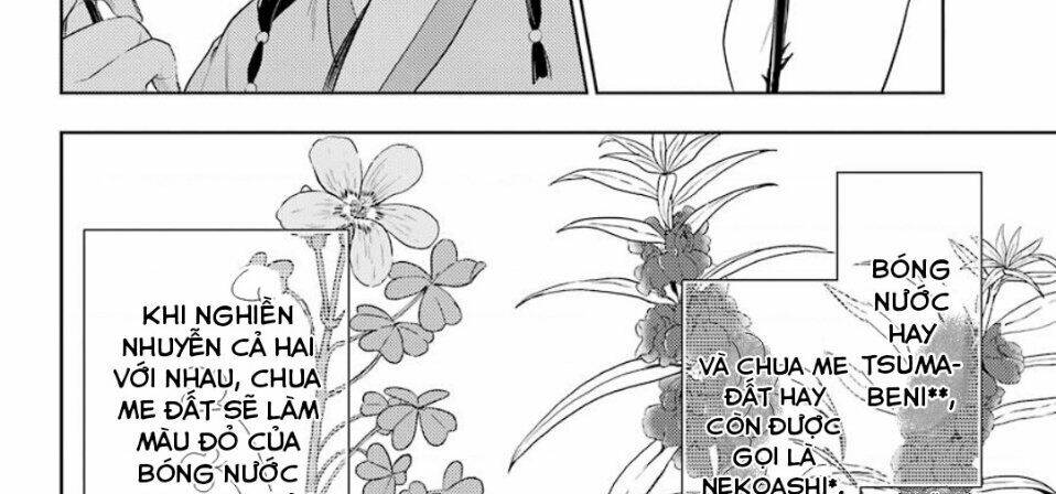 Độc thoại của người dược sĩ - Chapter 36.2 - Page 36