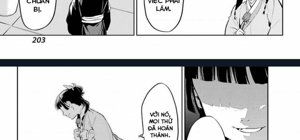 Độc thoại của người dược sĩ - Chapter 36.2 - Page 40