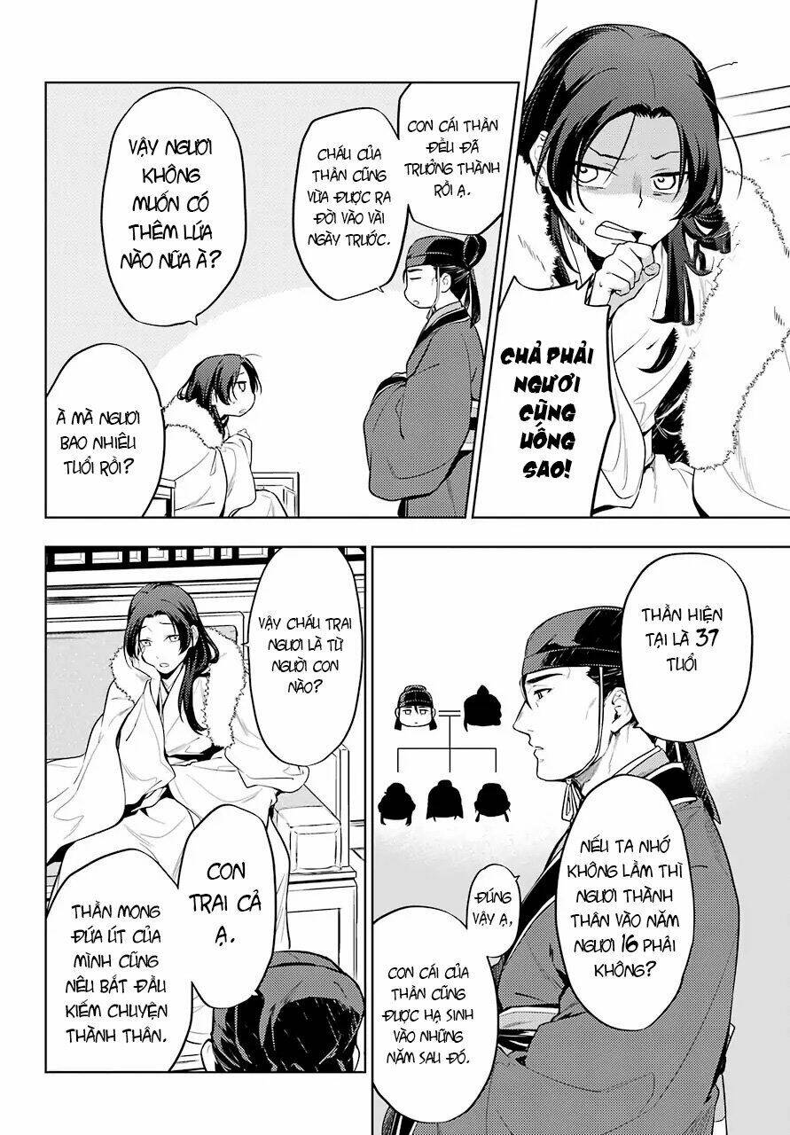 Độc thoại của người dược sĩ - Chapter 36 - Page 10