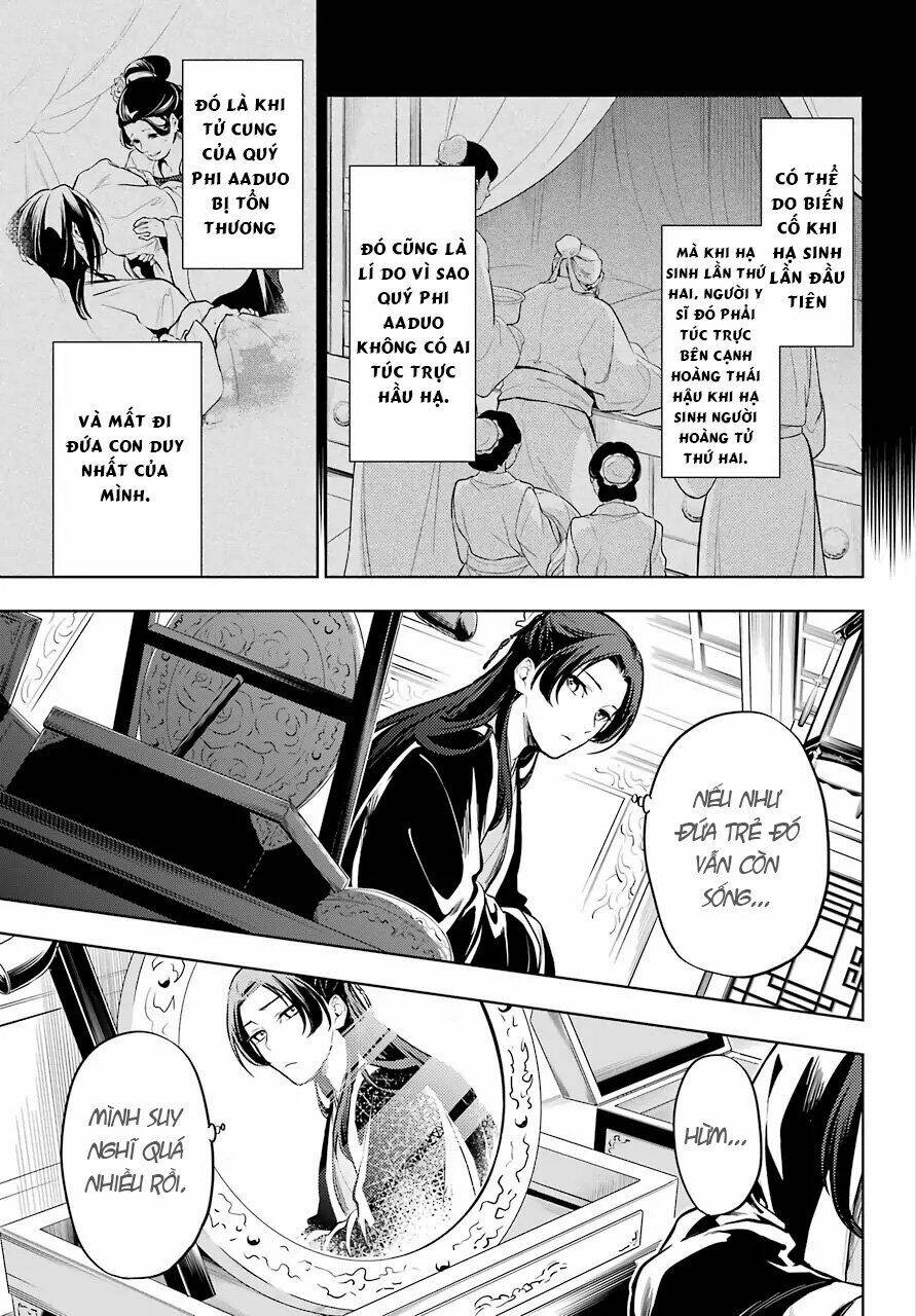 Độc thoại của người dược sĩ - Chapter 36 - Page 18