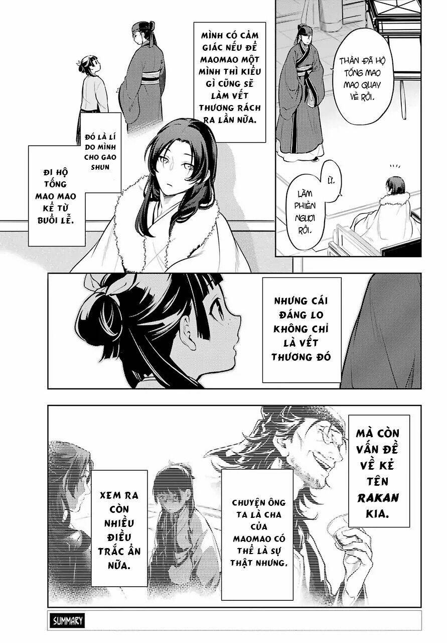 Độc thoại của người dược sĩ - Chapter 36 - Page 5