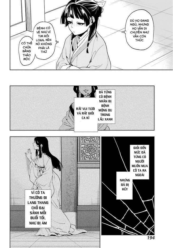 Độc thoại của người dược sĩ - Chapter 4 - Page 22