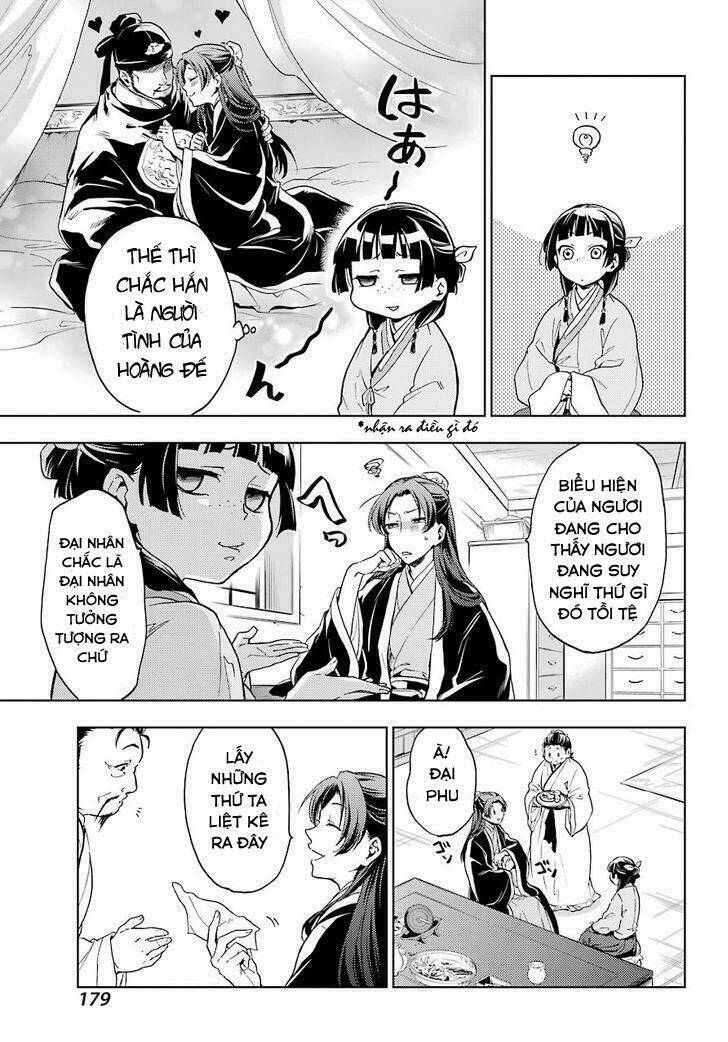 Độc thoại của người dược sĩ - Chapter 4 - Page 8