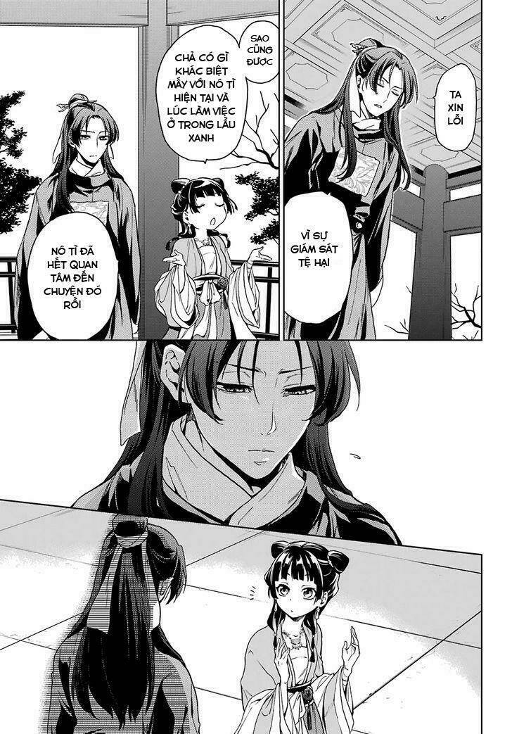 Độc thoại của người dược sĩ - Chapter 6 - Page 26