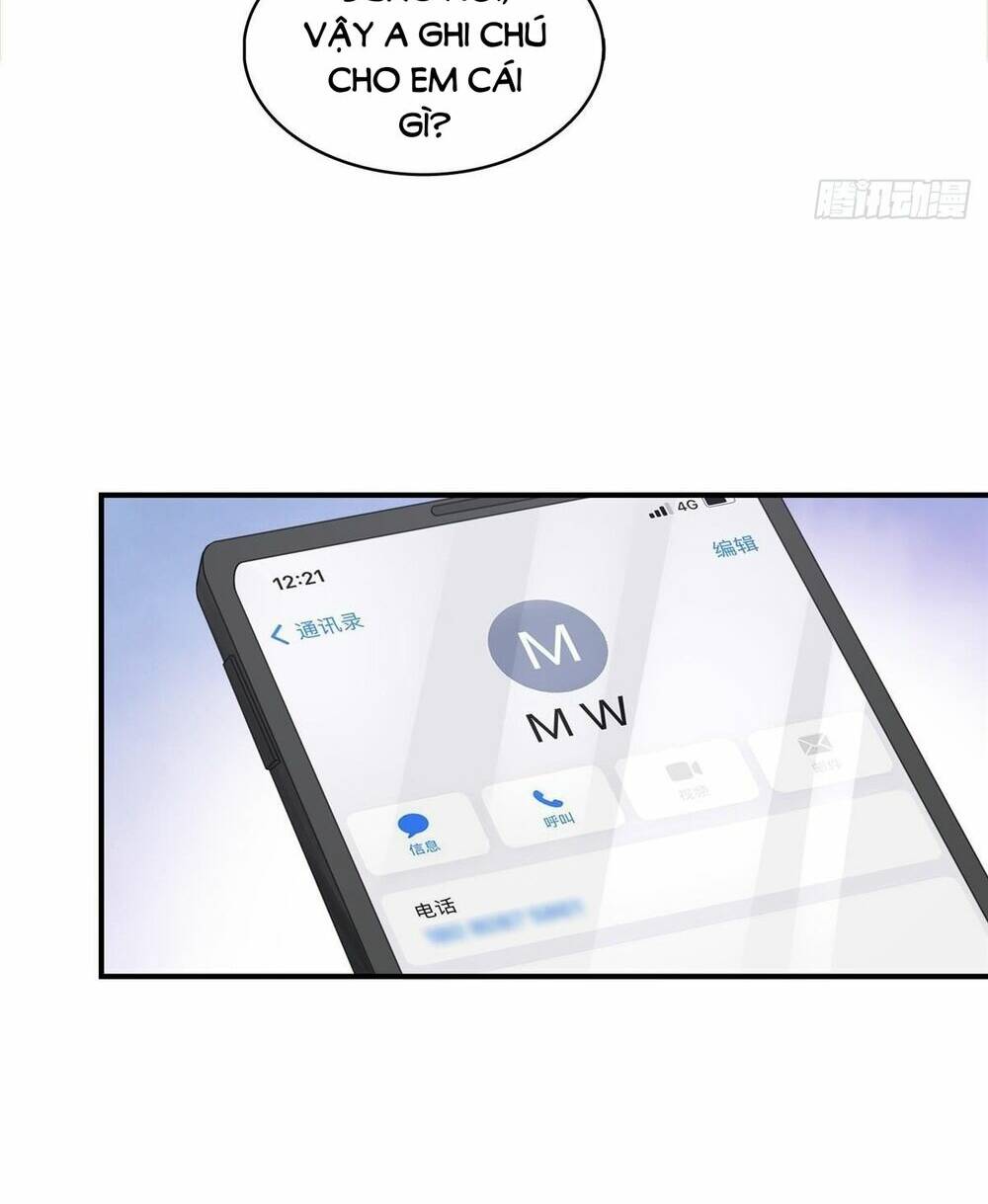 Hệt Như Hàn Quang Gặp Nắng Gắt Chapter 450 - Trang 20