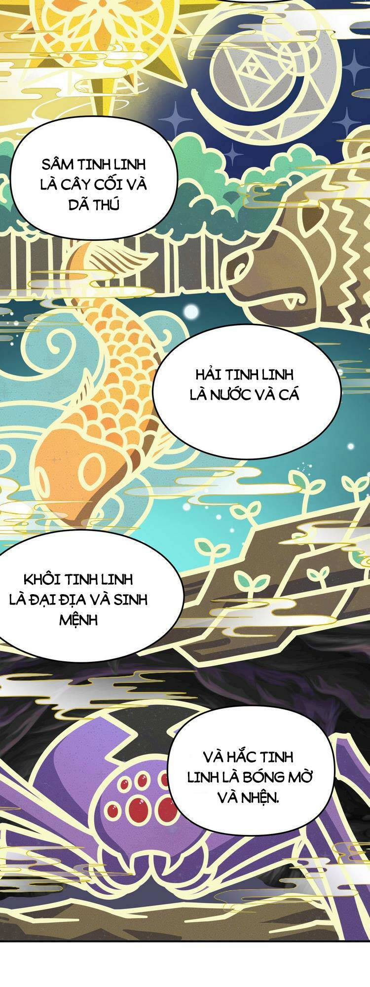 Thiên Đạo Này Cũng Không Ngốc Lắm - Chapter 14.5 - Page 6